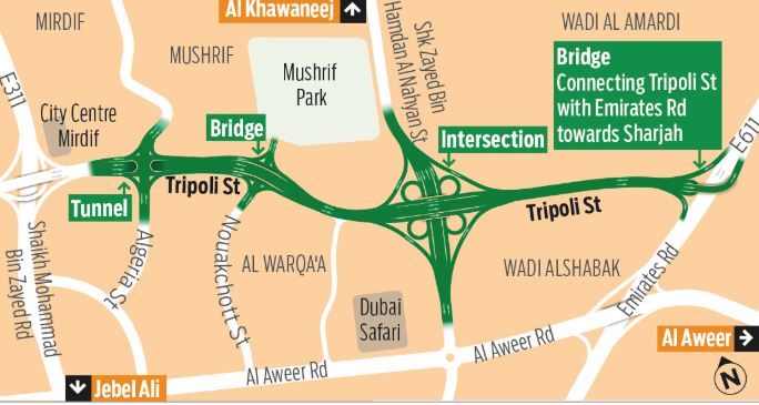 Tripoli and Algeria Road extension project in Dubai