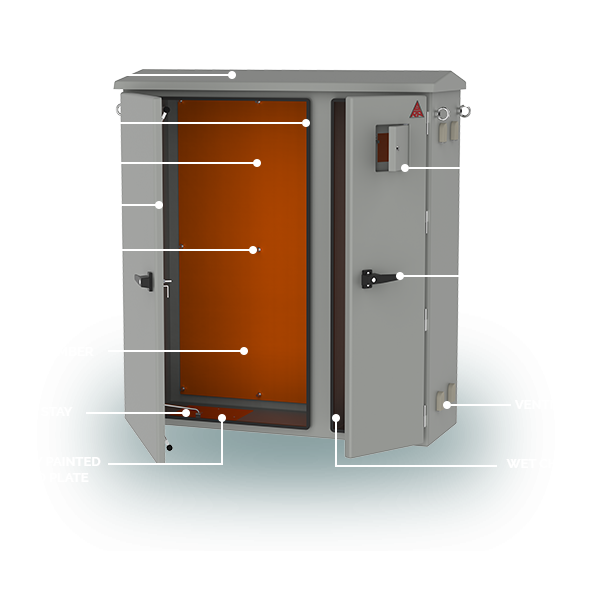 Manufacturer of GRP/FRP of Enclosures and Kiosks in UAE