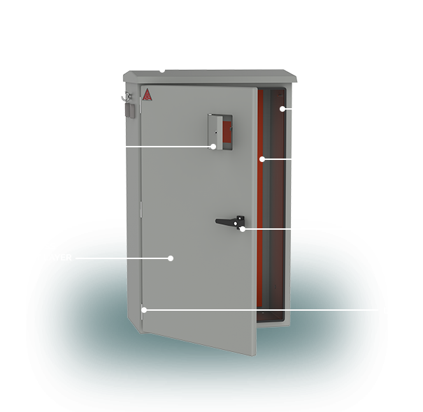 Manufacturer of GRP/FRP of Enclosures and Kiosks in UAE