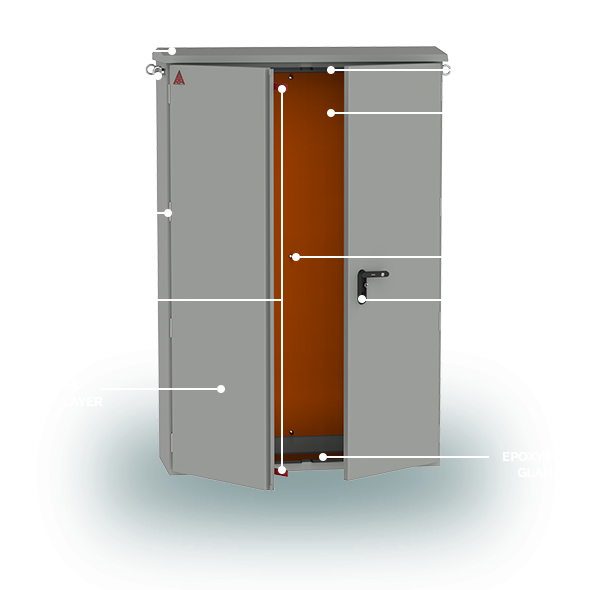 Manufacturer of GRP/FRP of Enclosures and Kiosks in UAE