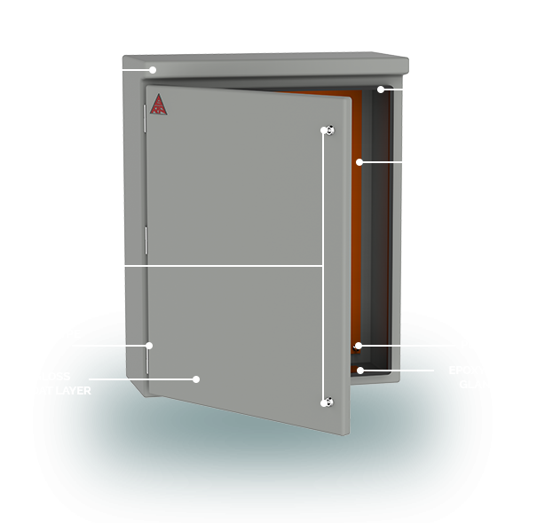 Manufacturer of GRP/FRP of Enclosures and Kiosks in UAE