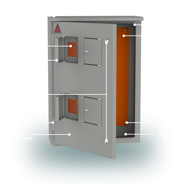 Manufacturer of GRP/FRP of Enclosures and Kiosks in UAE