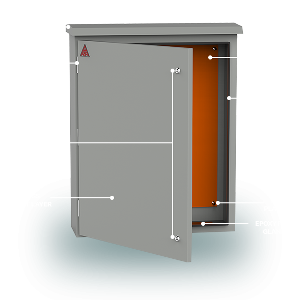 Manufacturer of GRP/FRP of Enclosures and Kiosks in UAE